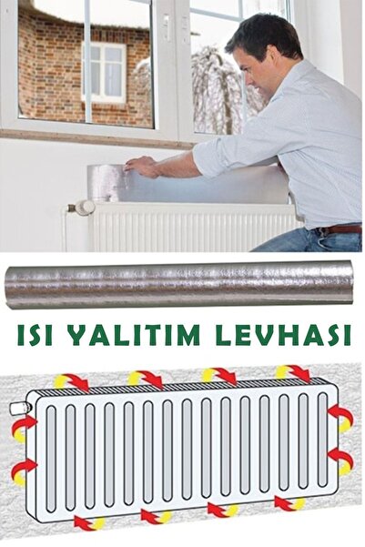 BYENS 8 Adet Petek Arkası Yalıtım Levhası Radyatör Peteği Izolasyon Ev Isı Ta...