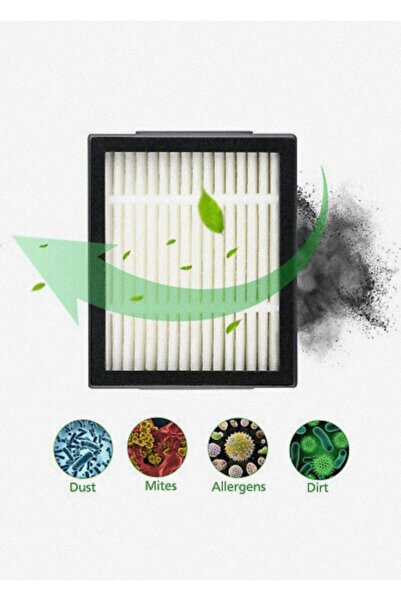 LİN GRUP Συμβατό με φίλτρο Hepa και κυλινδρική βούρτσα Irobot I7 E5 E6