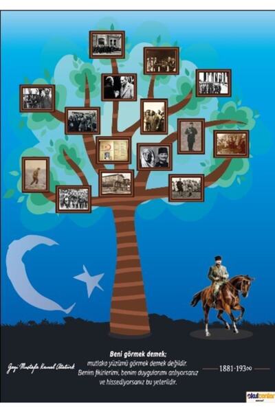 okulcenter Atatürk Köşesi 7 (yapışkanlı Folyo) 50x70 Cm