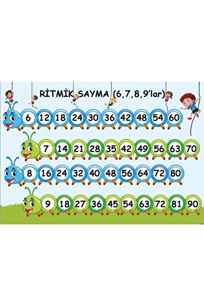 okulcenter Ritmik Sayma Tırtıl 2 (vinil Branda) 50x70 Cm