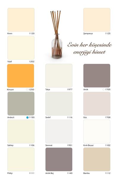 Filli Boya Momento Silan Silinebilir Iç Cephe Duvar Boyası 2.5 Lt Renk:siyah