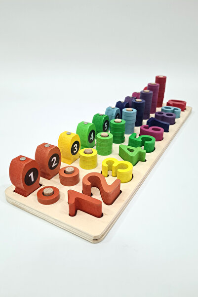 metafortoys BALIKLI LOGARİTMA