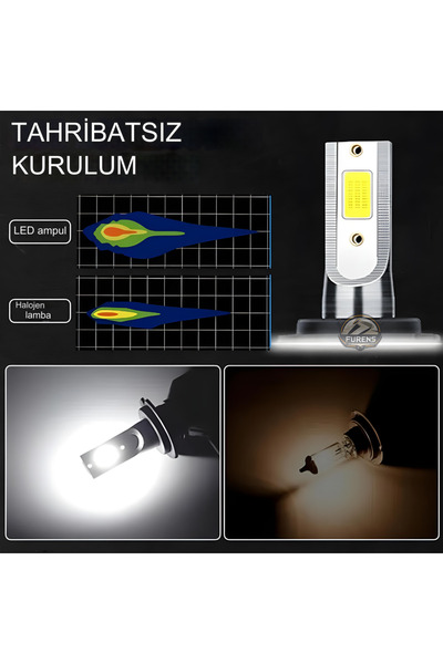 Furens Fiat Doblo D3 2006-2012 Sis Farı Uyumlu Şimşek Etkili Led Xenon Pro Series H11
