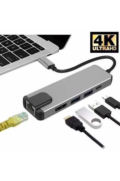 VİZYONAKSESUAR Vizy10 5ın1 Type-c To 2*usb 3.0 4k Hdmı Gigabit Ethernet Çevirici Hub Adaptör Vizy10-05