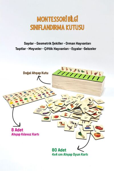 metafortoys Ahşap Montessori Bilgi Sınıflandırma Kutusu Eğitici Mazgallı Oyun...