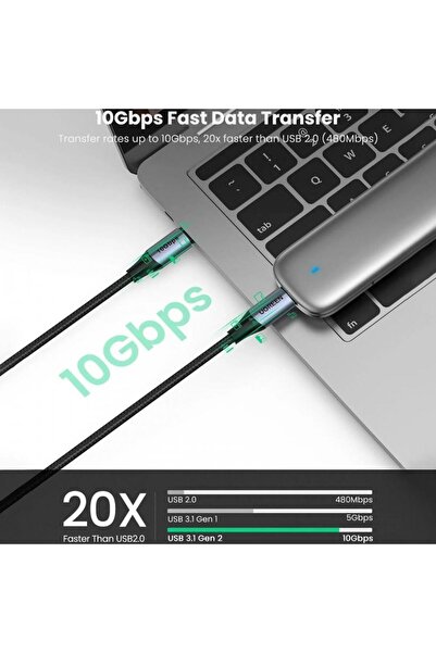 Ugreen Type-c To Type-c Usb 3.1 Gen2 5a 100w Thunderbolt 3 Data Ve Şarj Kablosu 1 Metre