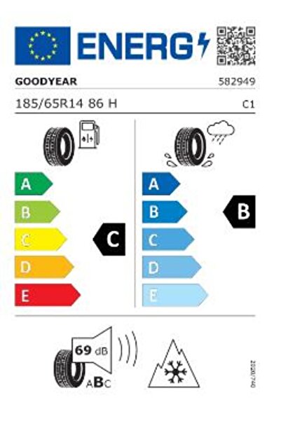 Goodyear 185/65R14 86H Eagle Sport 4 Seasons Oto 4 Mevsim Lastiği (Üretim: 2024)