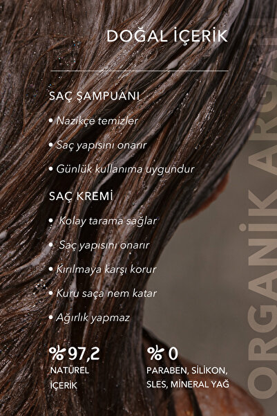 ECOLATIER Yoğun Canlandırıcı Saç Şampuanı Ve Saç Bakım Kremi 2'li Set Organik Argana Nemlendirici Yumuşatıcı