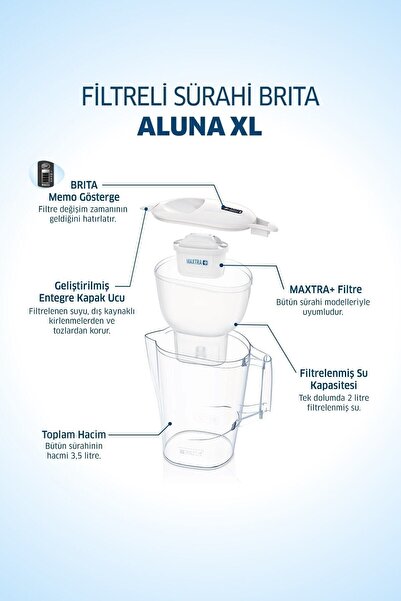 BRITA Aluna XL Su Arıtma Sürahisi - 3,5 Lt. Beyaz