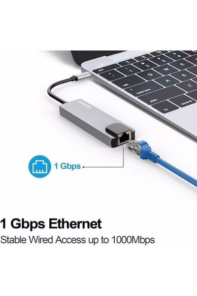 VİZYONAKSESUAR Vizy10 5ın1 Type-c To 2*usb 3.0 4k Hdmı Gigabit Ethernet Çevirici Hub Adaptör Vizy10-05