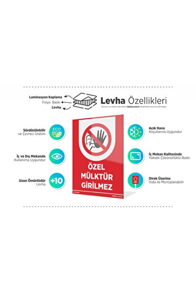 zafrakreklam Customer External Parking Prohibited Sign Board 24X34 cm Pvc