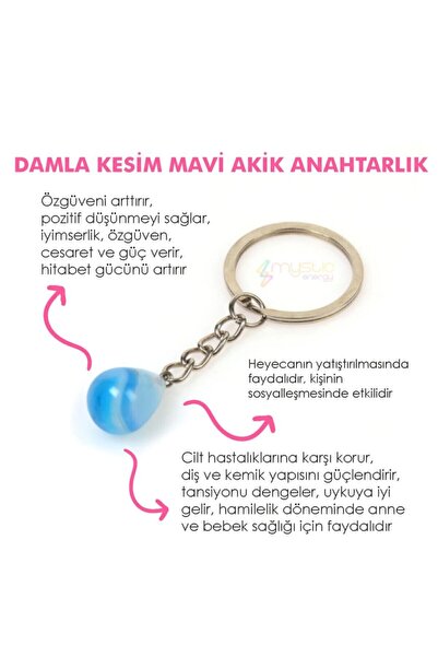 Mystic Energy Doğal Taş Mavi Akik Damla Kesim Uniseks Anahtarlık | Hediyelik ...
