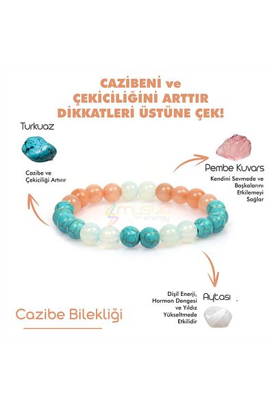 Mystic Energy Natural Stone Charm Bracelet - Pink Quartz and Turquoise Moon Stone Gift Natural Stone