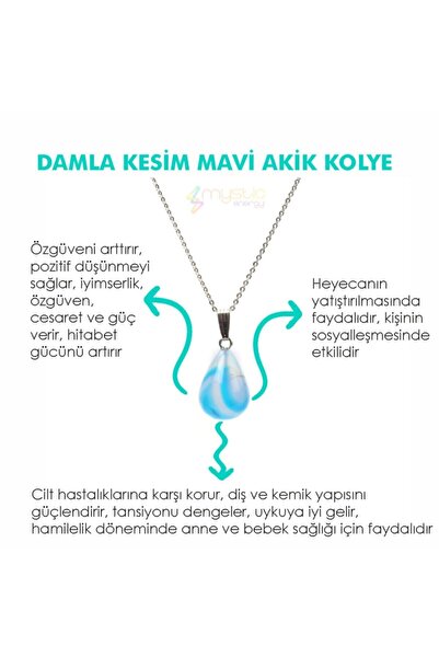 Mystic Energy Sertifkalı Doğal Taş Mavi Akik Damla Kesim Kolye | Hediyelik Do...