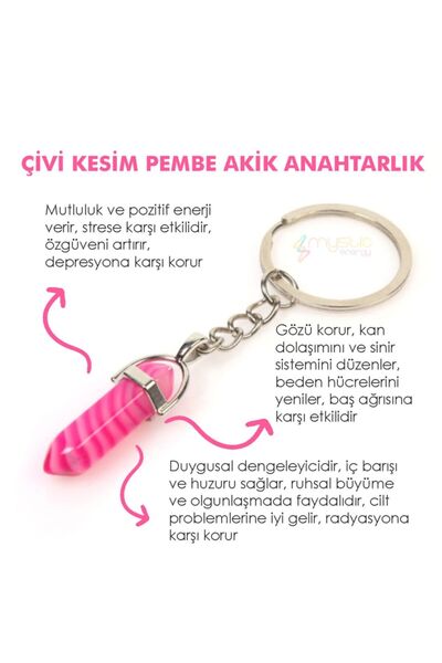 Mystic Energy Doğal Taş Pembe Akik Taşı Çivi Kesim Anahtarlık | Hediyelik Doğ...