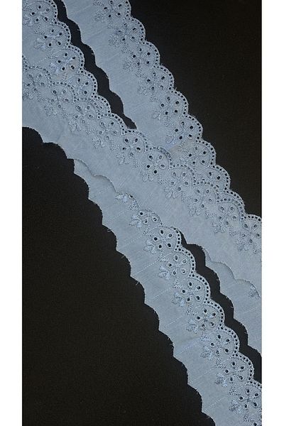 Ozpas Scallop Sky Blue Edge Strip - 5.5cm Width 8.8m