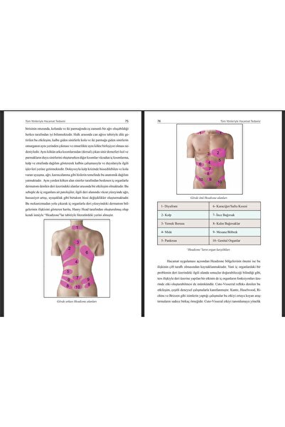Arda Tıp Kitabevi Tüm Yönleriyle Hacamat Tedavisi