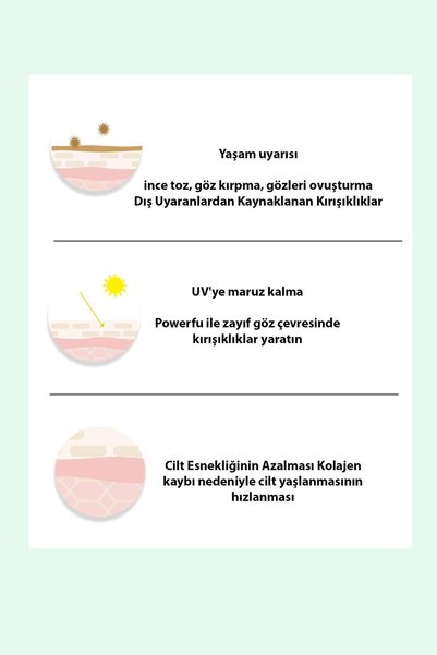 NATİNDA Natinda Eye Wrinkle Care Cream