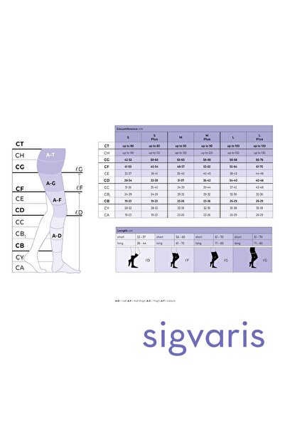 Sigvaris SİG  ÇORABI