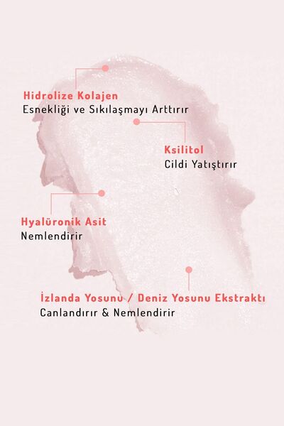 THE SAEM Iceland Hydrating Kolajenli Göz Çevresi Için Nemlendirici Stick (VİONİNE)