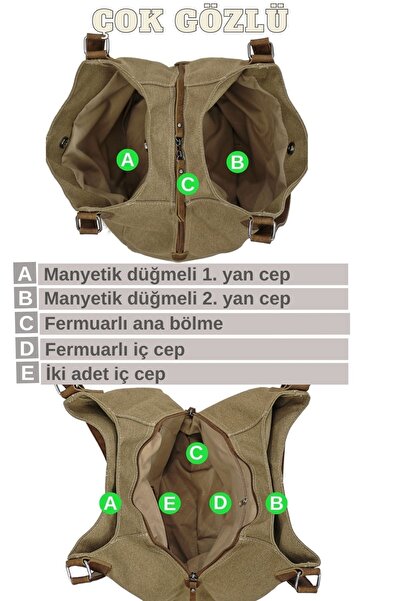 Cappadocia Vintage Geantă de umăr din pânză galbenă din bumbac pentru femei