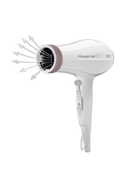Rowenta Row Cv6065f0 Instant Dry Premium Care