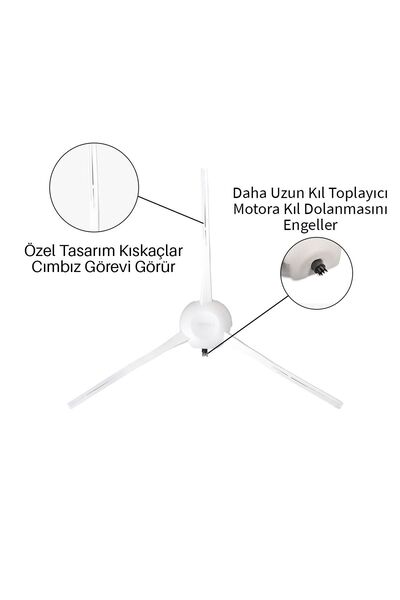 ibrush Dreame F9 - Συσκευασία με 2 πλαϊνές βούρτσες και 2 υφάσματα από ίνες, συμβατό με Dreame F9