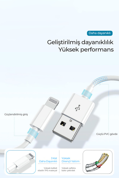 Deji İphone 5/ 5s/ 6/ 6s/ 7 / Plus / Se 1 2 3 Nesil Hızlı Şarj Kablosu Usb To Lightning Örgülü Beyaz