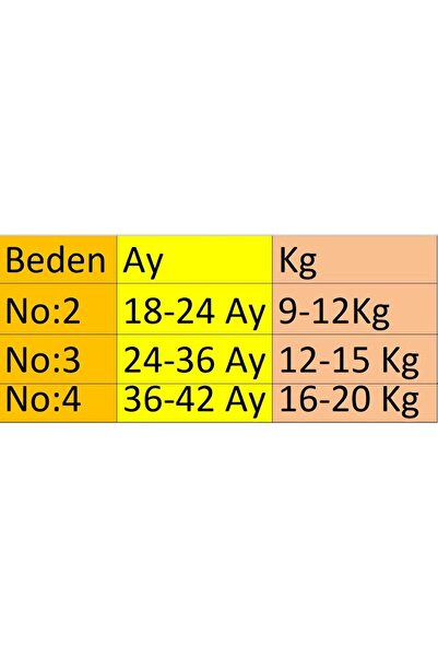 babixkids Baby Training Pants Baby Toilet Training 50% Cotton 50% Eva (There May Be Difference in Patterns)