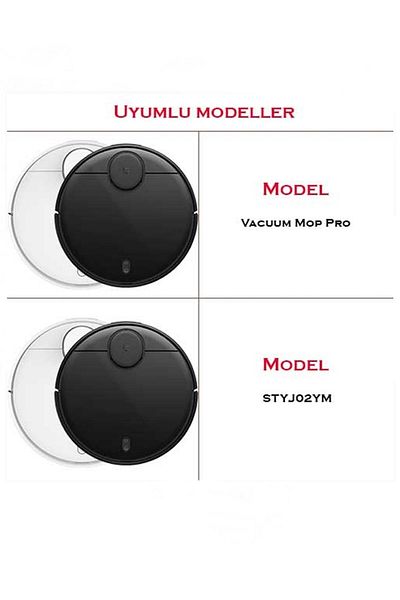 ibrush مجموعة مكونة من 19 قطعة مع فرشاة جانبية بيضاء متوافقة مع Mi Robot Vacuum Mop Pro