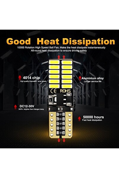 BUĞLEM Buz Mavi T10 Dipsiz W5w Canbus 24 Ledli Buz Mavi Park Plaka Iç Aydınlatma Ampulü (2 ADET)