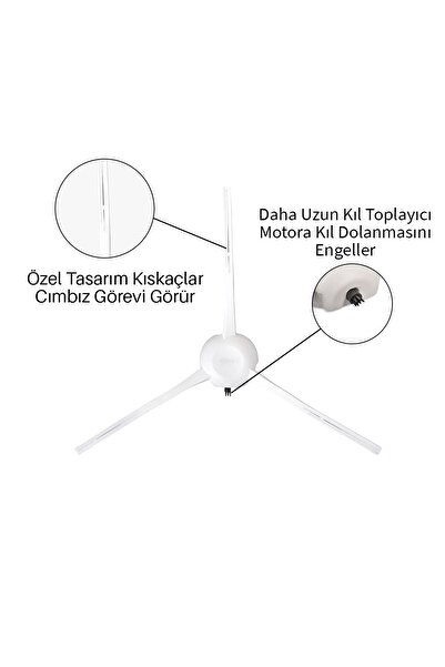 ibrush Συμβατό με Dreame D9 και D9 Max - 2 πλαϊνές βούρτσες και 1 κύρια βούρτσα