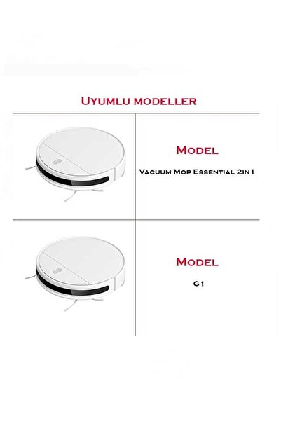 ibrush Mi Robot Vacuum Mop 2in1 Essentials Συμβατό με 2 φίλτρα Hepa και 2 πλαϊνές βούρτσες