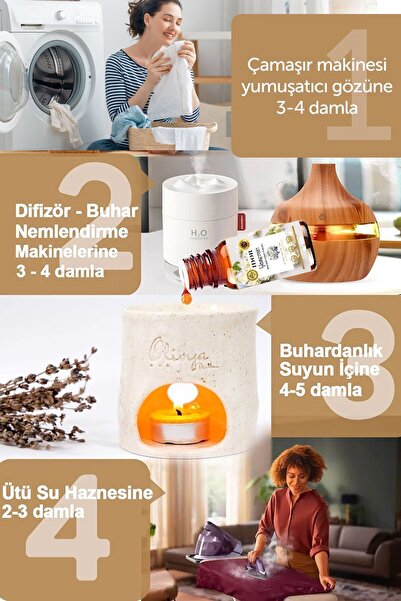 IDOR COSMETICS 10'lu Esansiyel Uçucu Yağ Seti Buhurdanlık Yağı Difüzör Esansı Hobi Esans Ortam Kokusu