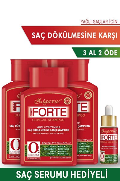Zigavus Forte Yağlı Saçlar Için Saç Dökülmesine Karşı Şampuan 3 Adet Ve Dökül...