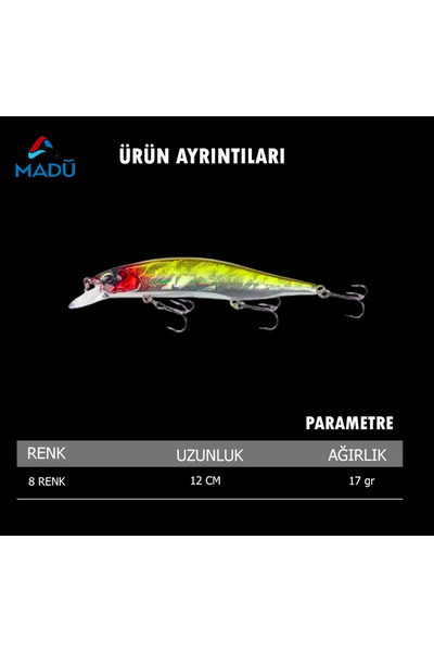 Alpa Maket Balık, Rapala, Jerkbait Muadili, At Çek Balıkçılık Yemleri, Floating Yüzer 1. Sınıf 12cm 17gr.