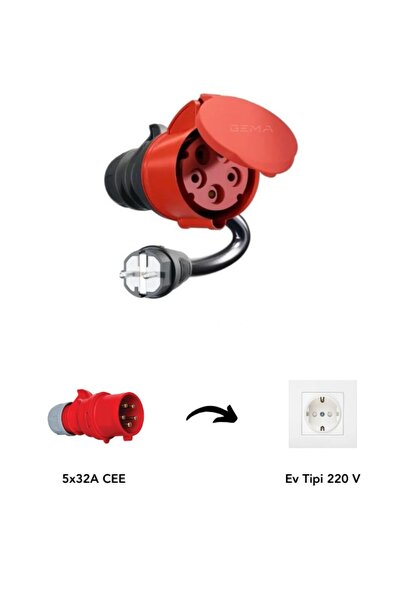 Gema 5x32a Cee Trifaze Fiş – 220 V Ev Tipi Priz Adaptör (WİSECAR, FRONİUS WATTPİLOT, GO-E GEMİNİ, KHONS)