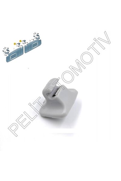 PELİTOTOMOTİV Κλιπ σκίαστρου Scirocco 1K0857561B Γκρι (2009-2018)