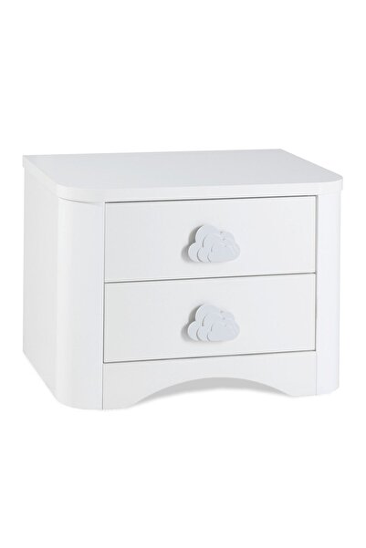 CAPLOONBA Pori Komodin