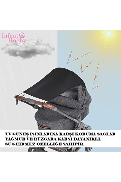 İnfant Hobby Siyah Bebek Arabası Güneş Tentesi
