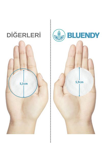 Bluendy 100 Pieces Premium Makeup Remover Set - Disc Cotton, Round Face Wiping Makeup Remover Cotton