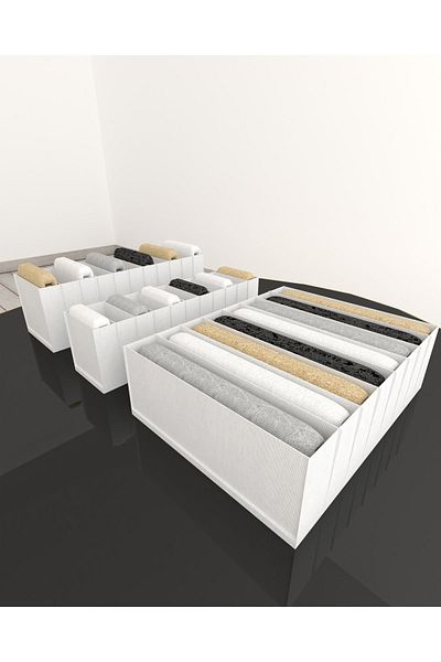 ALERİA CONCEPT 3-Piece (S),(M),(L) Size Mixed Mix Cabinet Organizer