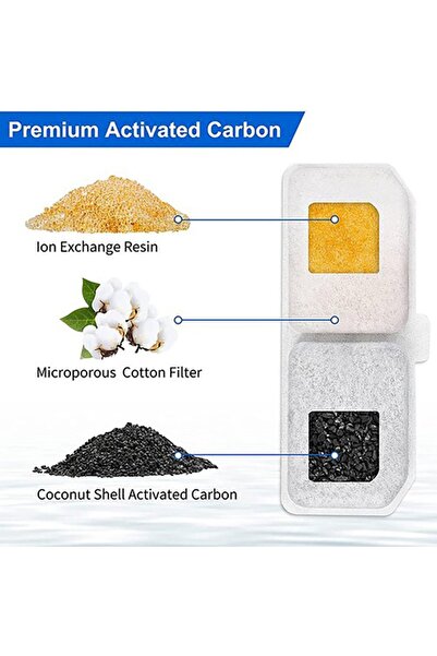 PETSİ Kedi Köpek Su Pınarı Aktif Karbon Yedek Filtre 2 Adet