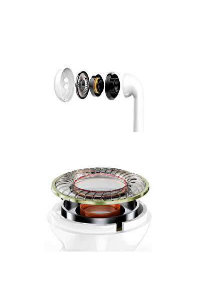 WIWU Bluetooth Kulaklık Wiwu Airbuds SE Type-C Şarj Portlu Kulakiçi Tasarım Beyaz