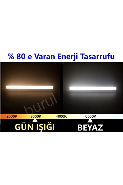 Noas Led Floresan Bant Armatür Aydınlatma 60 Cm Beyaz