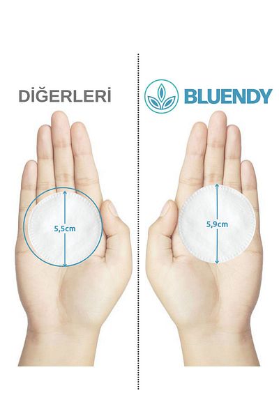 Bluendy 600 Pieces Premium Makeup Remover Set - Disc Cotton and Round Cotton