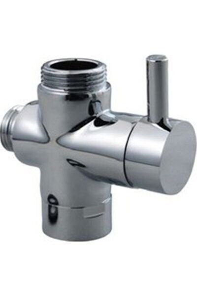 cermix Robot Tepe Duş Seti Yönlendiricisi