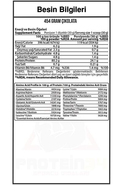 Hardline Whey 3 Matrix - Chocolate Color Protein Powder 454 Gr