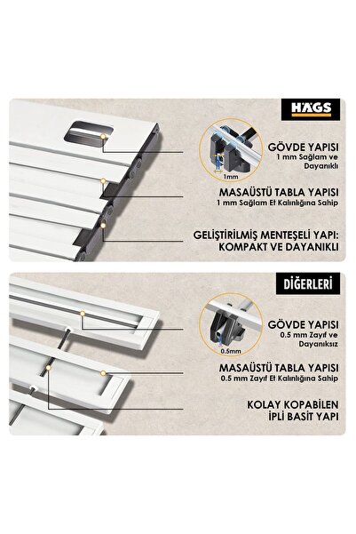 HAEGS Full Alüminyum Katlanır Kamp Sehpası, Piknik, Plaj, Ourdoor Hafif Kamp Masası Orta Boy - Gümüş