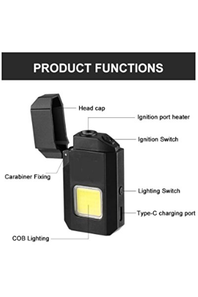 Janva Sİyah Gazsız Rezistanslı Elektrikli Usb Şarjlı Çakmak Mini Cob El Fenerli 2 ın 1 Mini Projektörlü